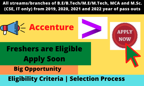 Accenture Associate Software Engineer-ASE recruitment