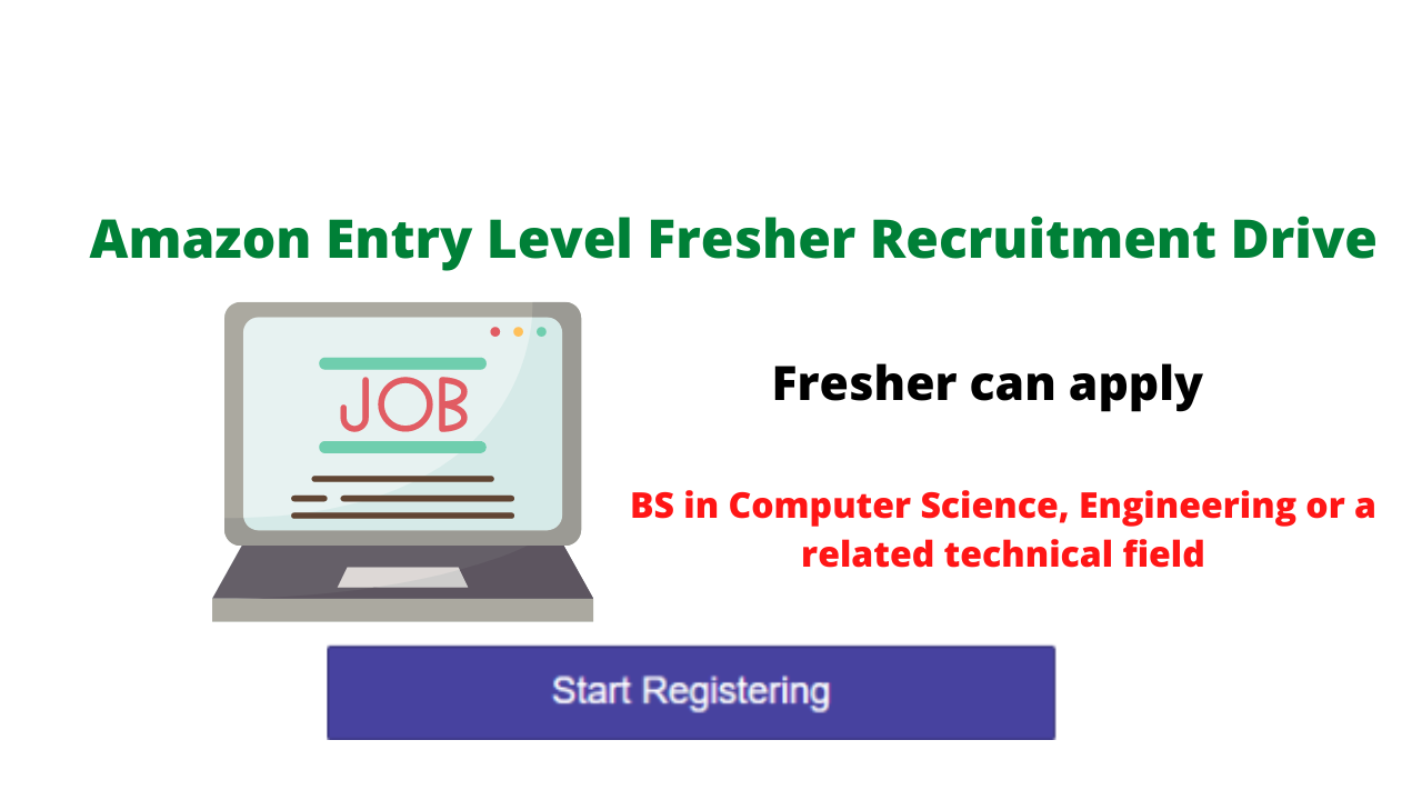 Amazon Entry Level Fresher Recruitment Drive, Great Opportunity for
