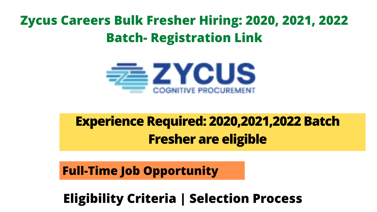 Zycus Careers Bulk Fresher Hiring