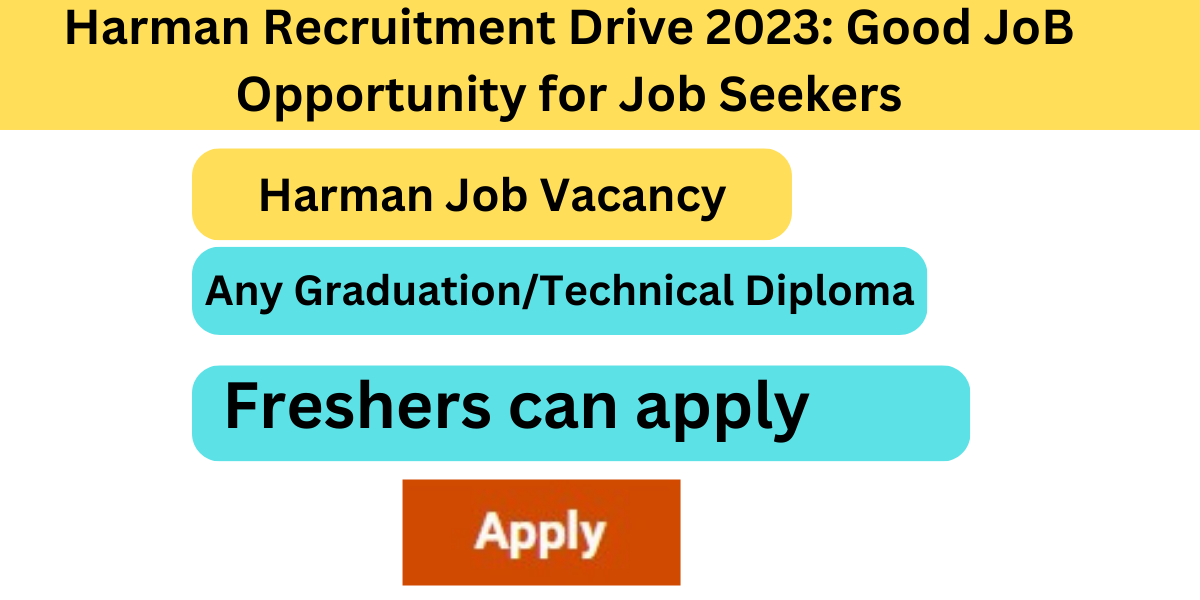 Harman Recruitment Drive 2023