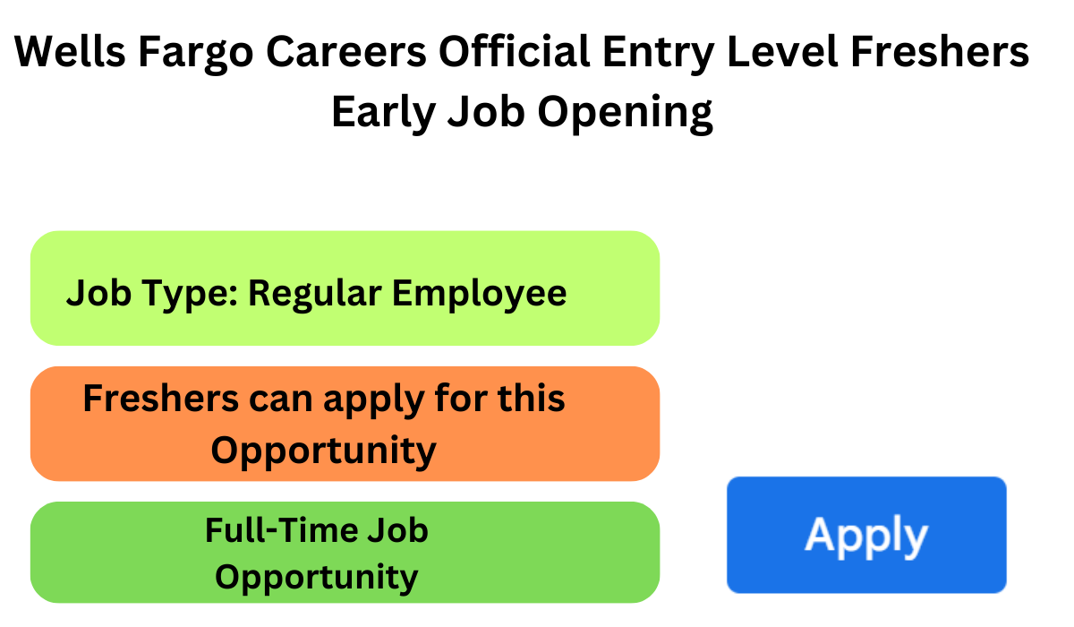 Wells Fargo Careers
