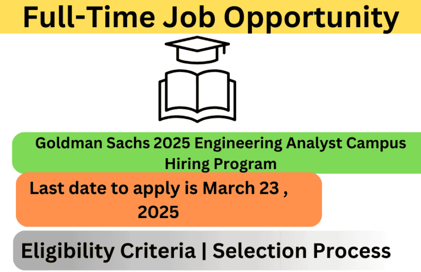 Goldman Sachs campus hiring 2025